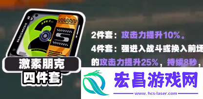 绝区零猫又驱动盘怎么搭配