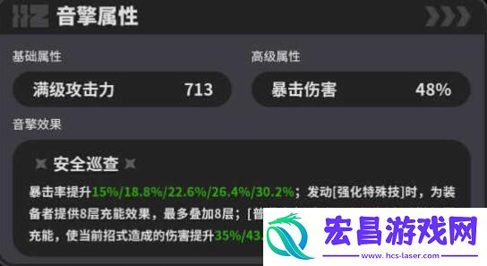 绝区零1.0防暴者VI型抽取分析
