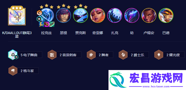 云顶之弈s10电子舞曲拉克丝阵容攻略