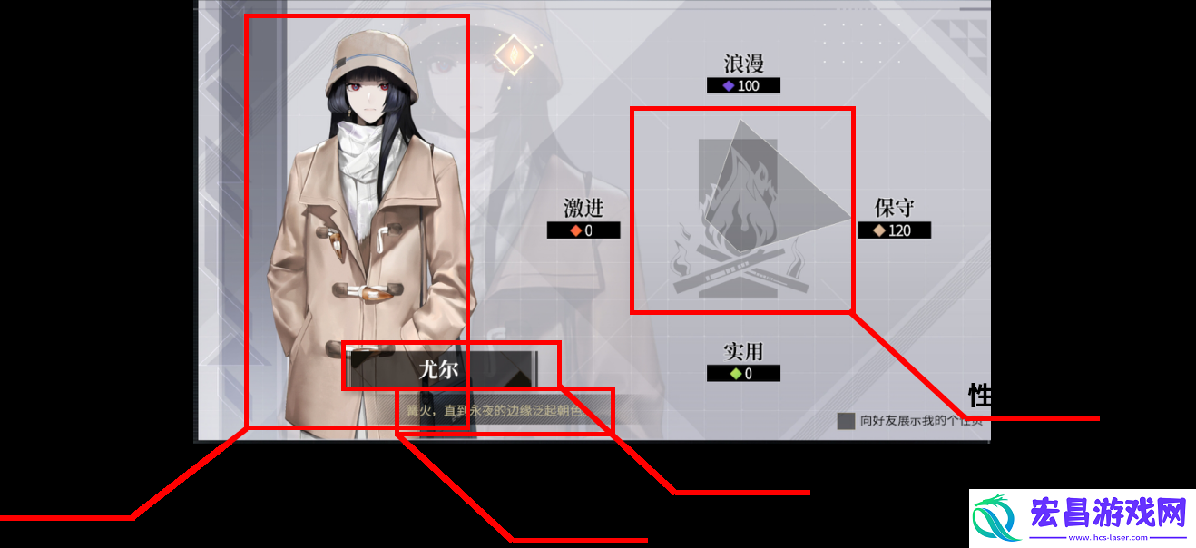 非匿名指令性格系统作用是什么