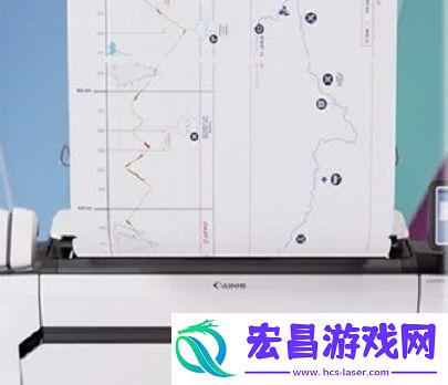 佳能高速宽幅面打印机T系列焕新上市