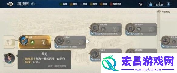 世界启元科技树加点攻略