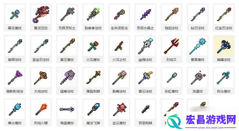 黄金宠物装备怎么合成