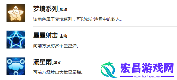 盲盒派对星星法师怎么样