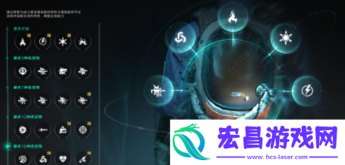 七日世界收容度怎么增加