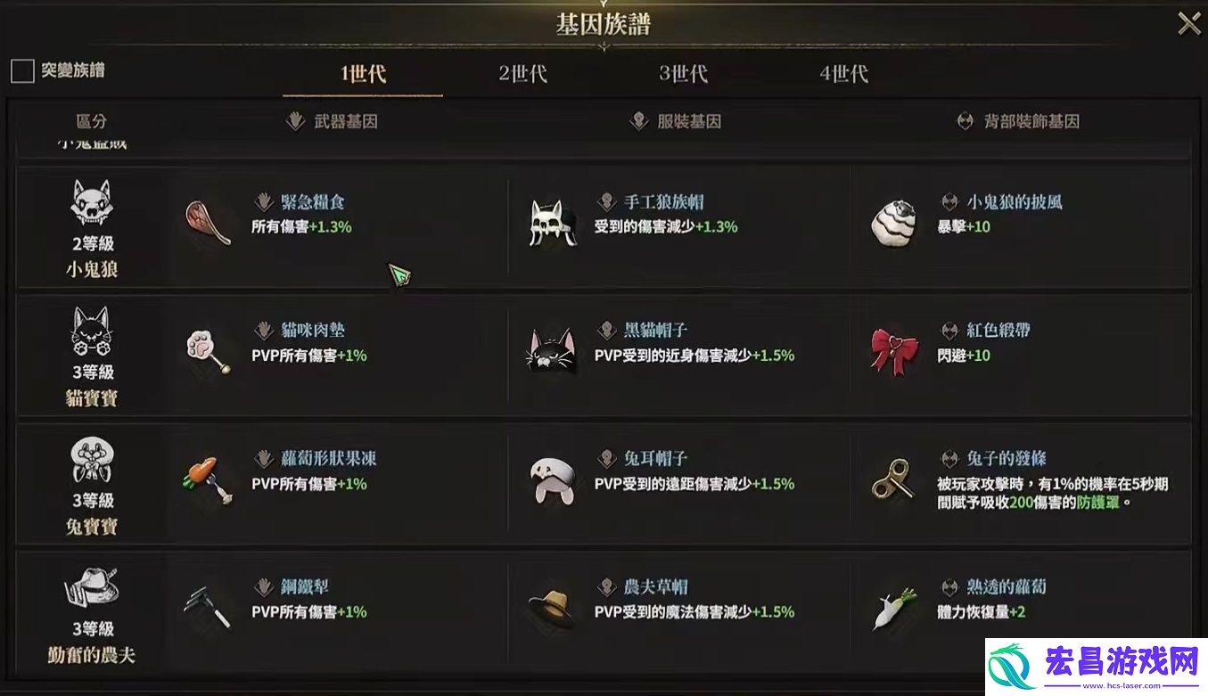 权力之望宠物怎么玩