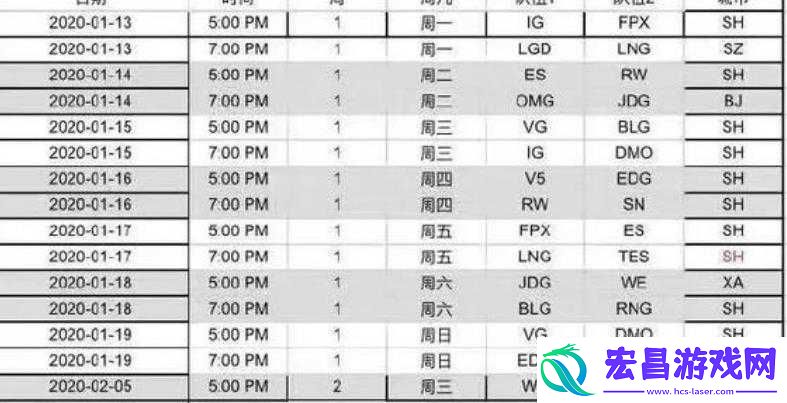 攻略教你应对难关