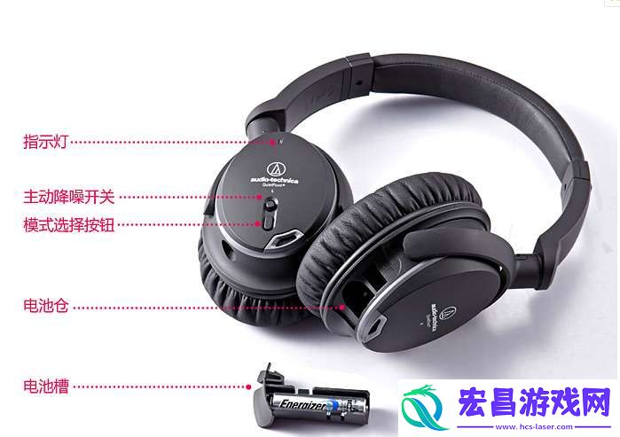 使用降噪耳机就可以完全避免听力损伤了吗
