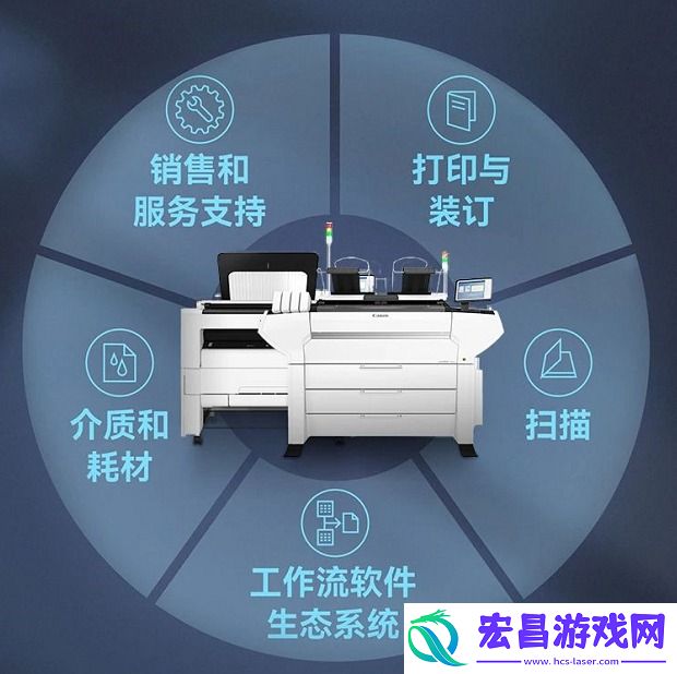 佳能高速宽幅面打印机T系列焕新上市