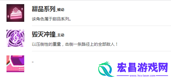 盲盒派对甜甜圈双马尾怎么样