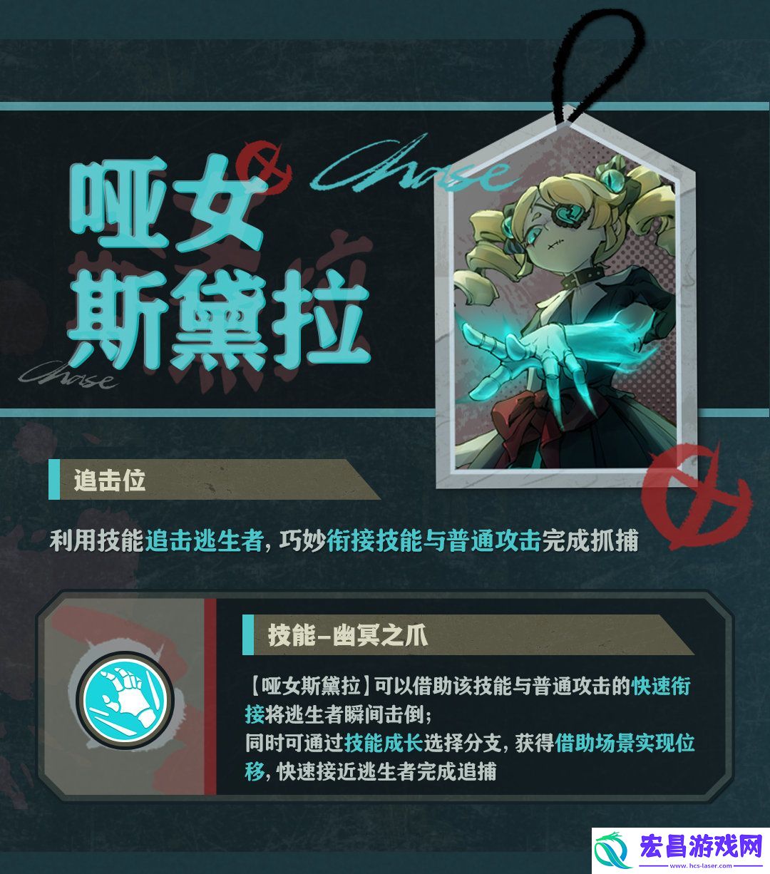 蛋仔派对逃出惊魂夜角色介绍