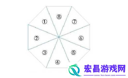 装备属性对比与实战选择策略
