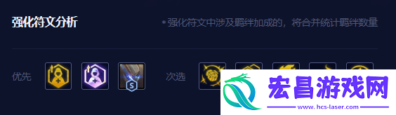 金铲铲之战卓尔不群阵容推荐