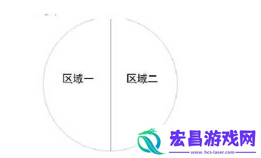 装备属性对比与实战选择策略