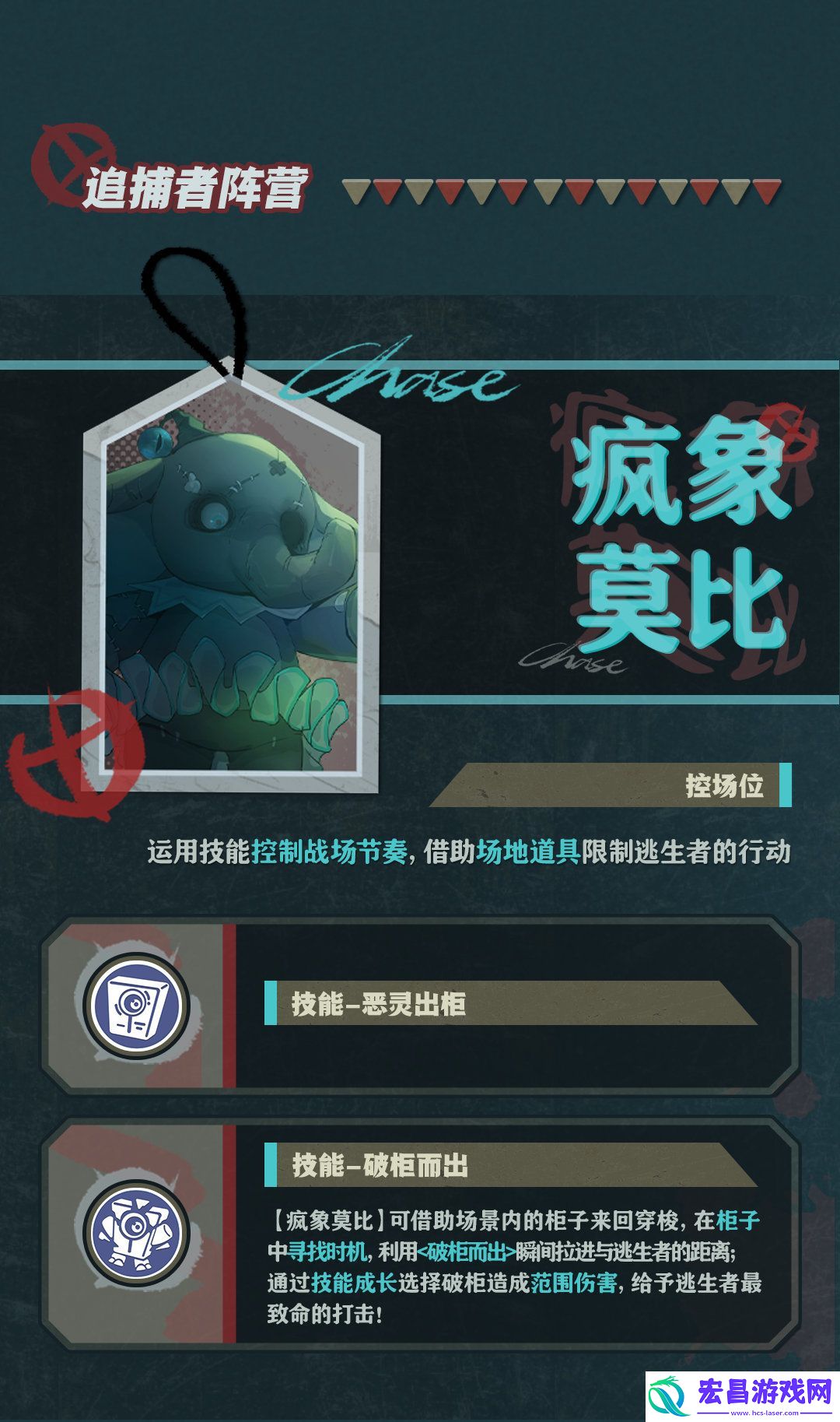 蛋仔派对逃出惊魂夜角色介绍