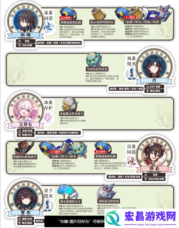 崩坏星穹铁道2.3异器盈界刷取建议遗器双倍掉落刷什么好
