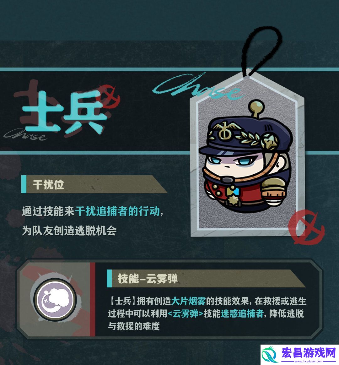 蛋仔派对逃出惊魂夜角色介绍