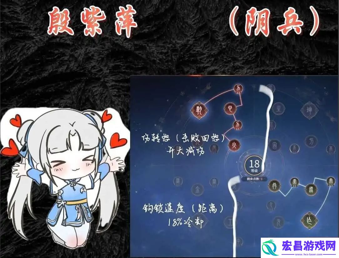 永劫无间2024最新殷紫萍单排PVP天赋搭配推荐