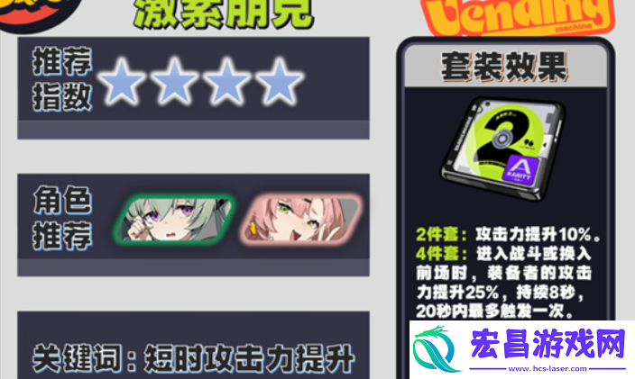 绝区零激素朋克套装作用