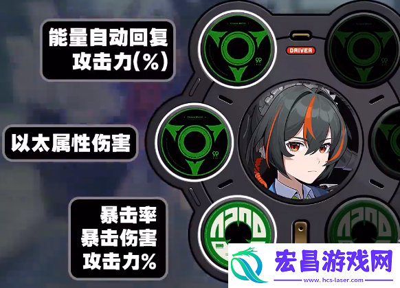 绝区零朱鸢驱动盘怎么搭配