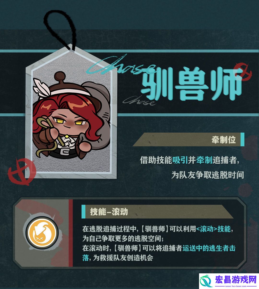 蛋仔派对逃出惊魂夜角色介绍
