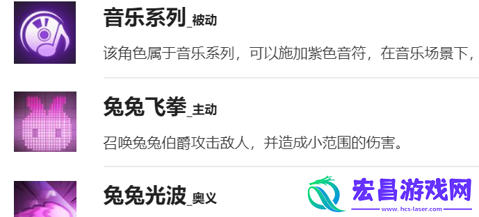 盲盒派对电音射手怎么样