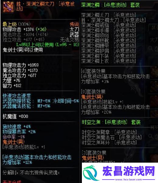 dnf红眼传说装备属性选择