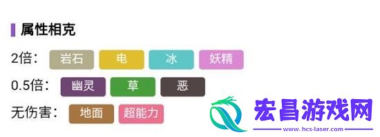 宝可梦朱紫乌鸦头头如何进化