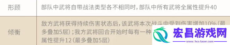 三国志战略版倾横阵容如何搭配三国志战略版倾横阵容搭配方法