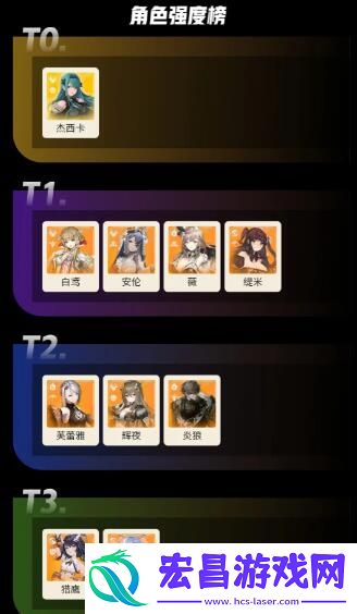 星落阵容搭配思路分析