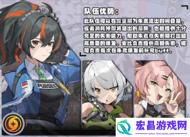 绝区零朱鸢阵容如何搭配