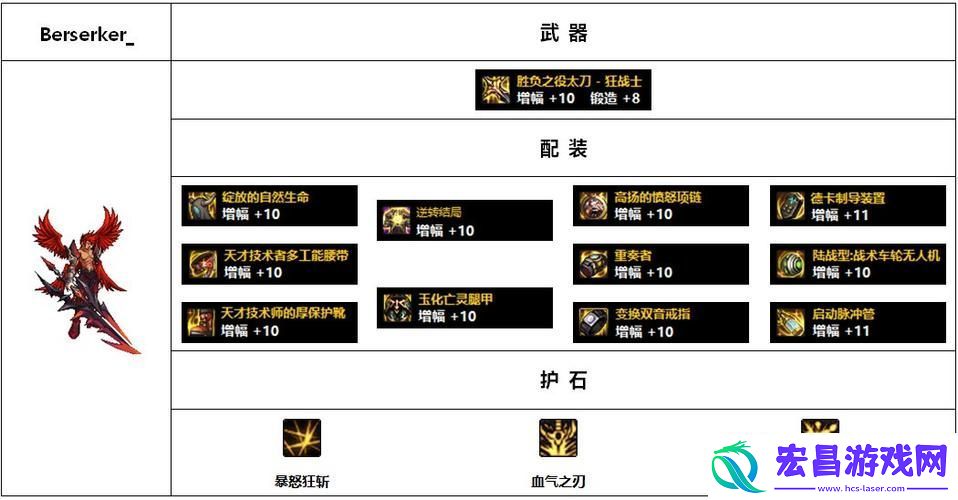 红眼什么装备不打造好