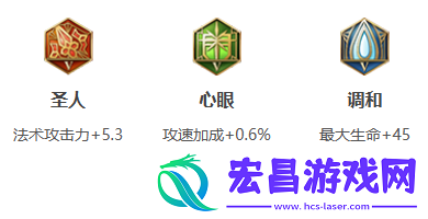 王者荣耀嫦娥是如何玩