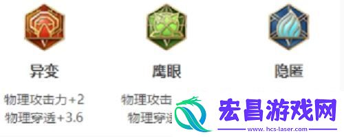 王者荣耀李白怎么玩