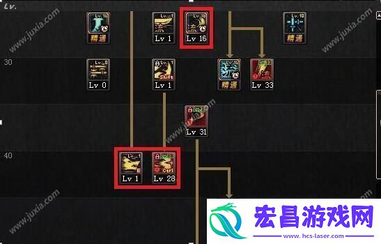 dnf剑魂技能加点最新剑圣剑神90刷图加点推荐