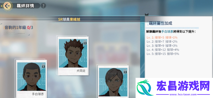 排球少年手游音驹高中羁绊关系是什么