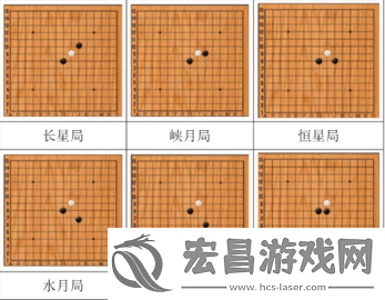 五子棋必赢阵型是什么
