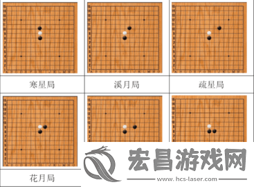 五子棋必赢阵型是什么