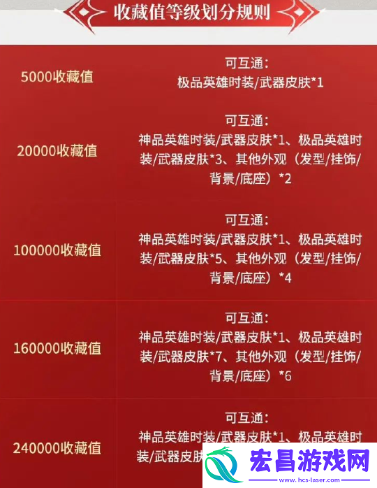永劫无间手游互通名单有哪些