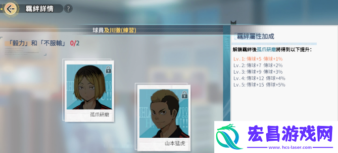 排球少年手游音驹高中羁绊关系是什么