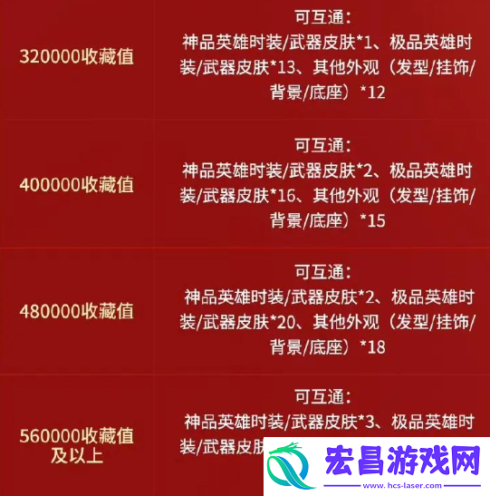 永劫无间手游互通名单有哪些