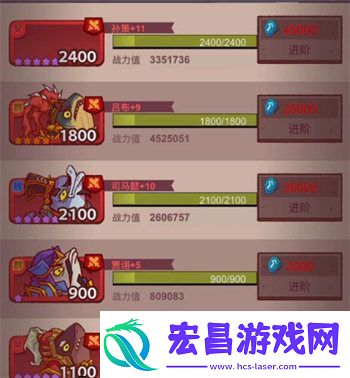 咸鱼之王最新最强阵容推荐2022