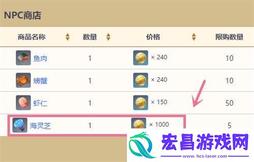 海灵芝采集路线