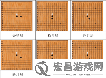 五子棋必赢阵型是什么