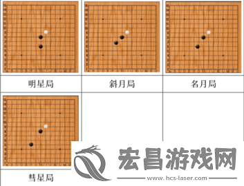 五子棋必赢阵型是什么