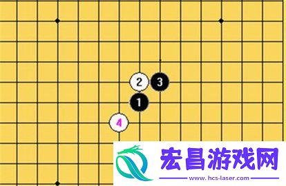 五子棋必赢阵型是什么
