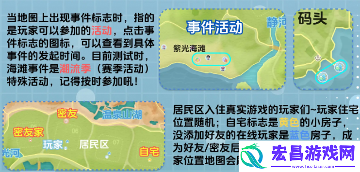 心动小镇地图怎么看