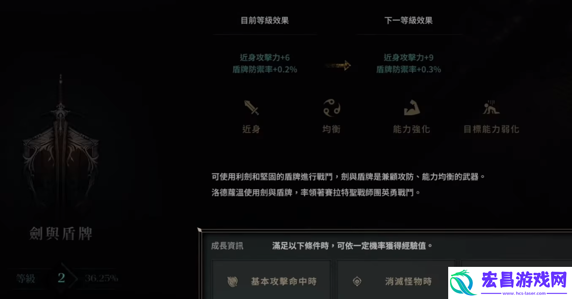 权力之望剑盾怎么样