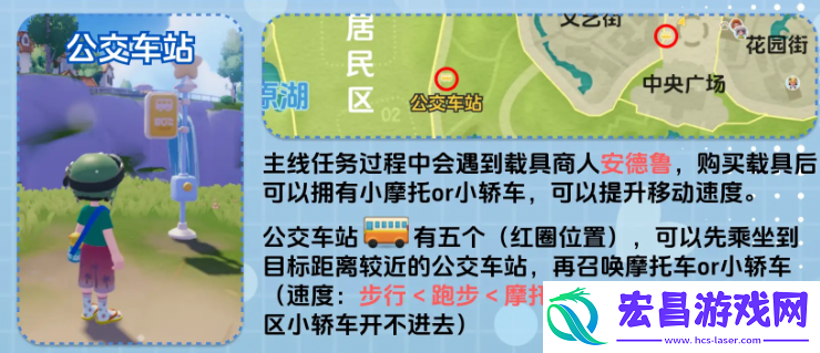 心动小镇地图怎么看