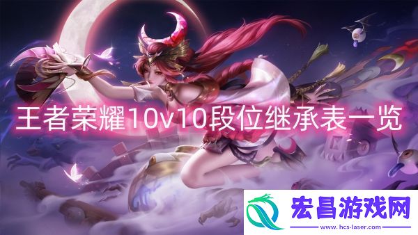 王者荣耀10v10段位等级怎么划分